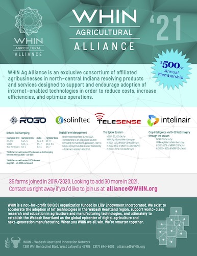 WHIN Ag Alliance